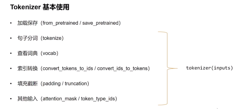 HuggingFace Transformers 基础组件之Tokenizer